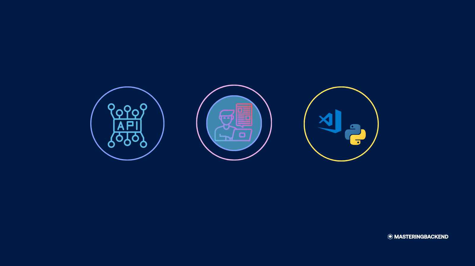 Build Your Own Blogging API