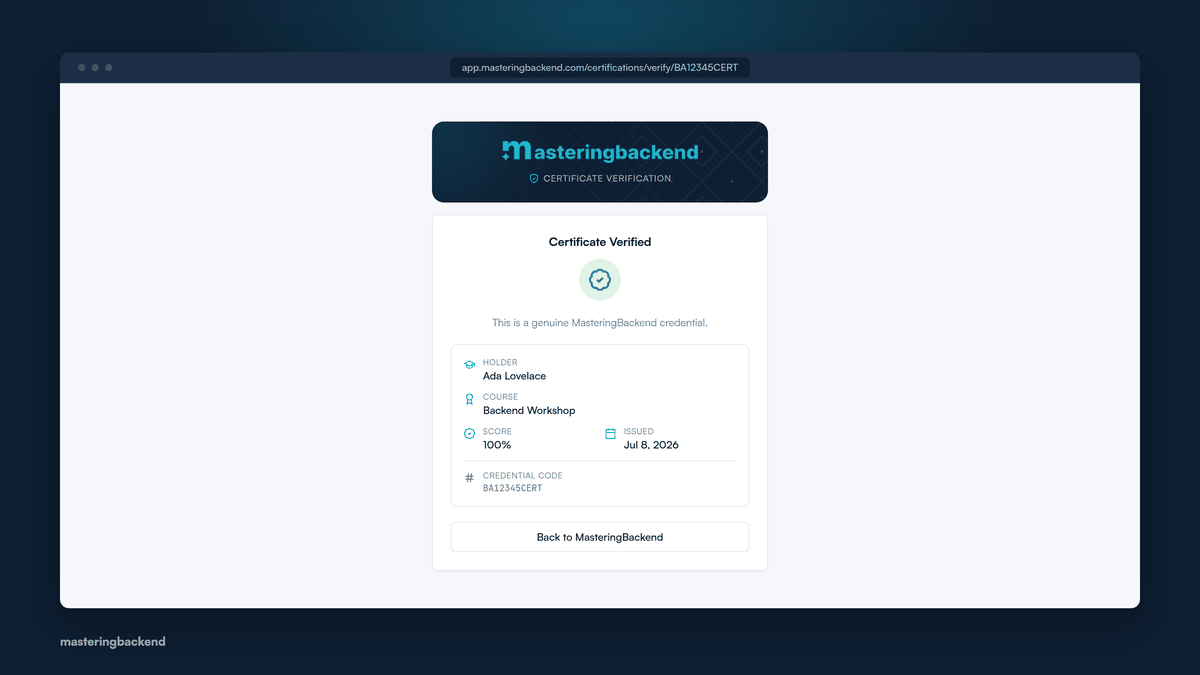 A Masteringbackend certificate verification page viewed while logged out, showing the holder, the course completed, the score, the issue date and the credential code.