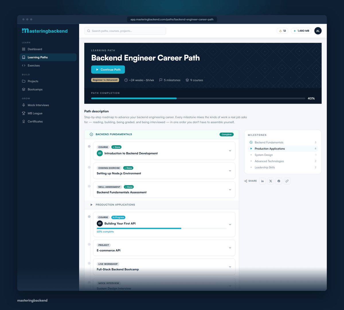 A learning path timeline with a course, a coding exercise, a skill assessment, a project, a live workshop and a mock interview arranged in one ordered sequence.