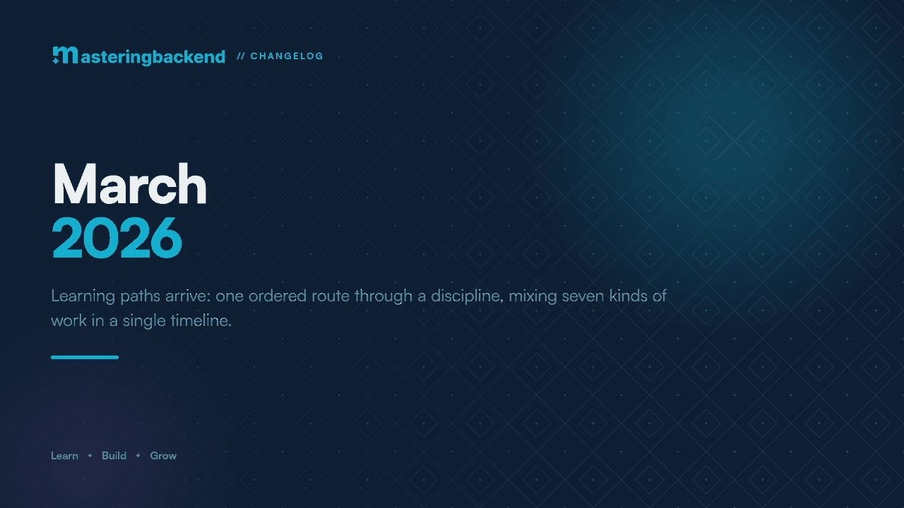 Changelog: March 2026