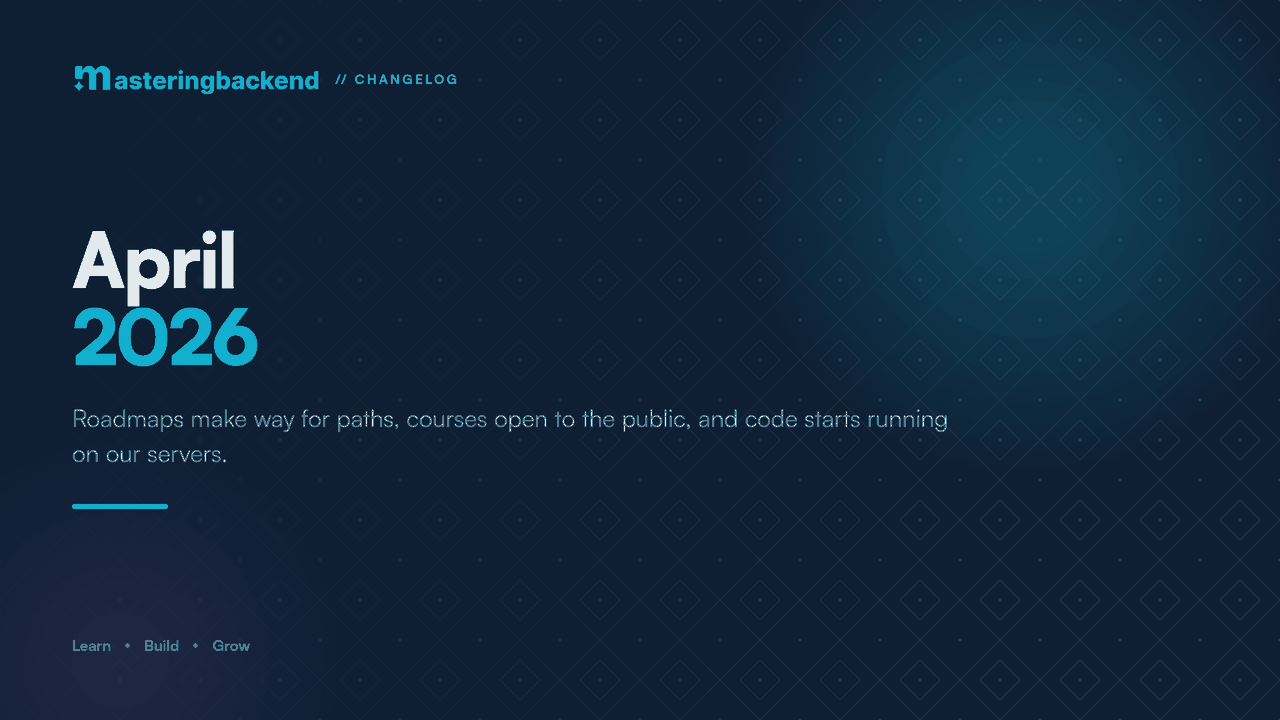Changelog: April 2026