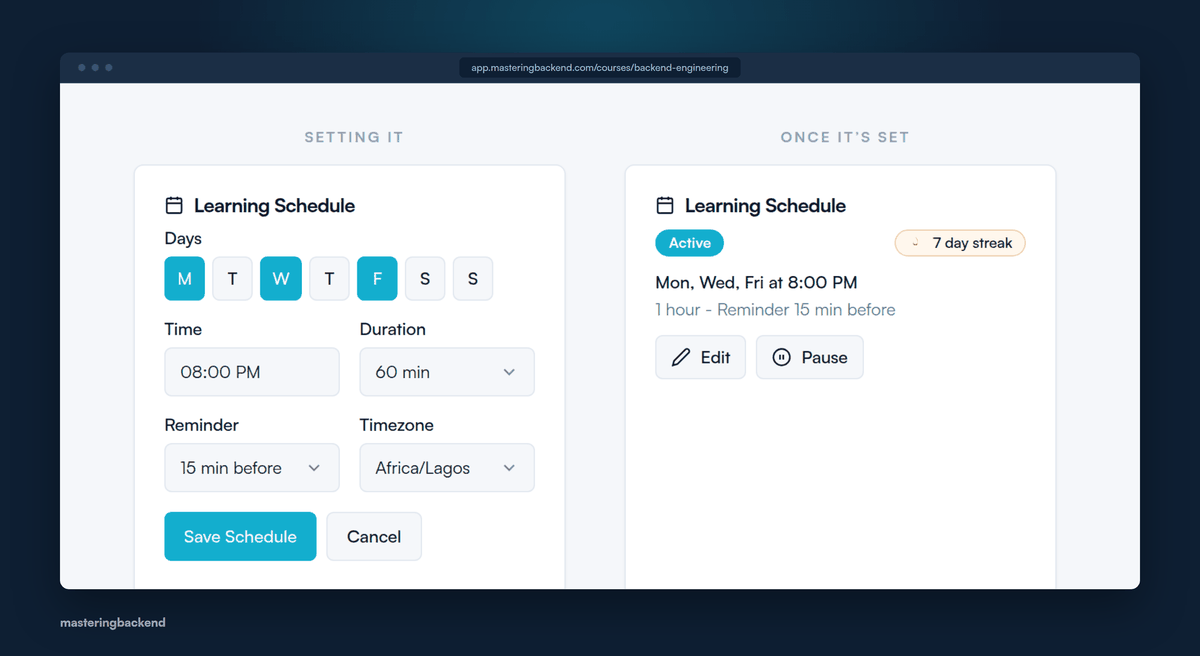 The learning schedule card in two states: on the left a form with days, time, duration, reminder offset and timezone; on the right the saved schedule reading Mon, Wed, Fri at 8:00 PM with an active badge and a seven-day streak.